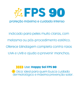 FPS90